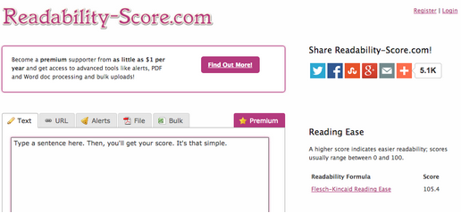 Readability score tool